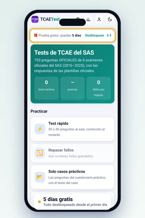 Inicio con la prueba gratis